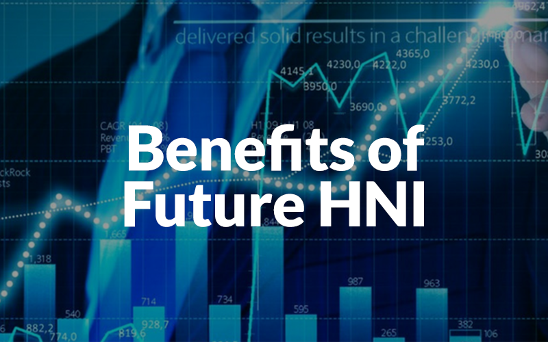 Equity Future HNI Research